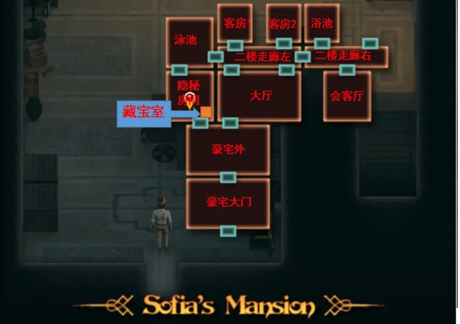 纳迪亚之宝 主线事件 资料图 2