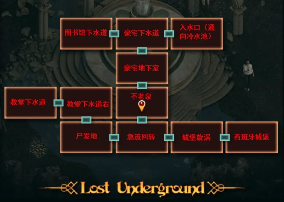 纳迪亚之宝 剧情互动 实机截图 5
