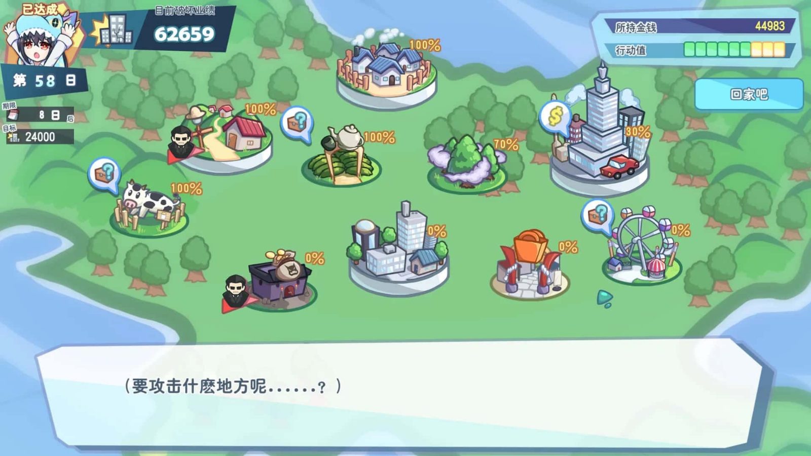 怠惰的怪兽公主不想工作 角色养成 画面 3